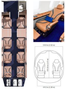 PC-12 NGX - Amaro Aviation