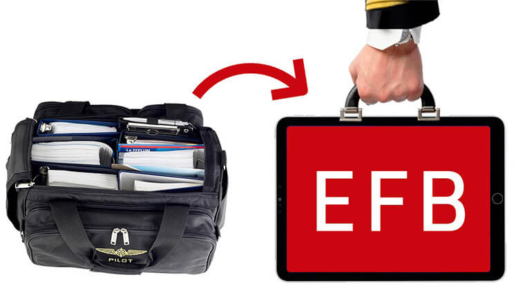 Operações Paperless – EFB (Electronic Flight Bag)